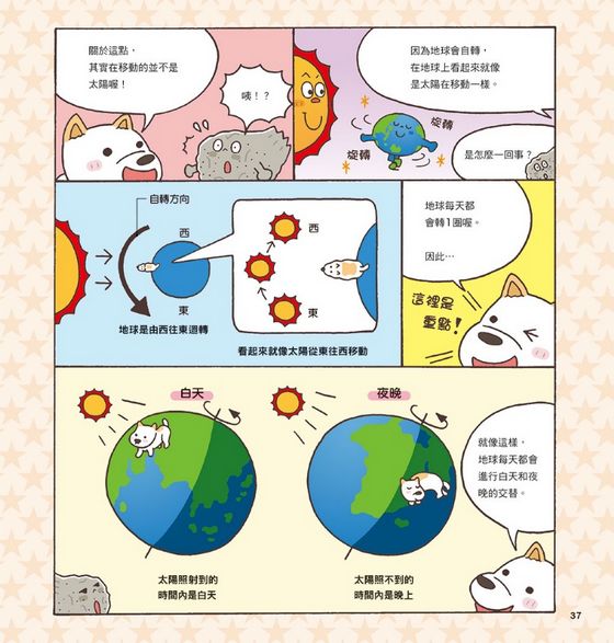 星星宇宙小圖鑑：跟著可愛角色學習，展開神秘的太空旅程！